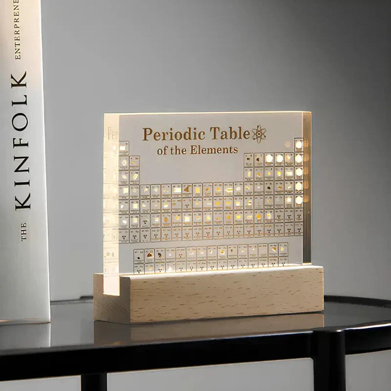Table périodique des éléments, vue principale